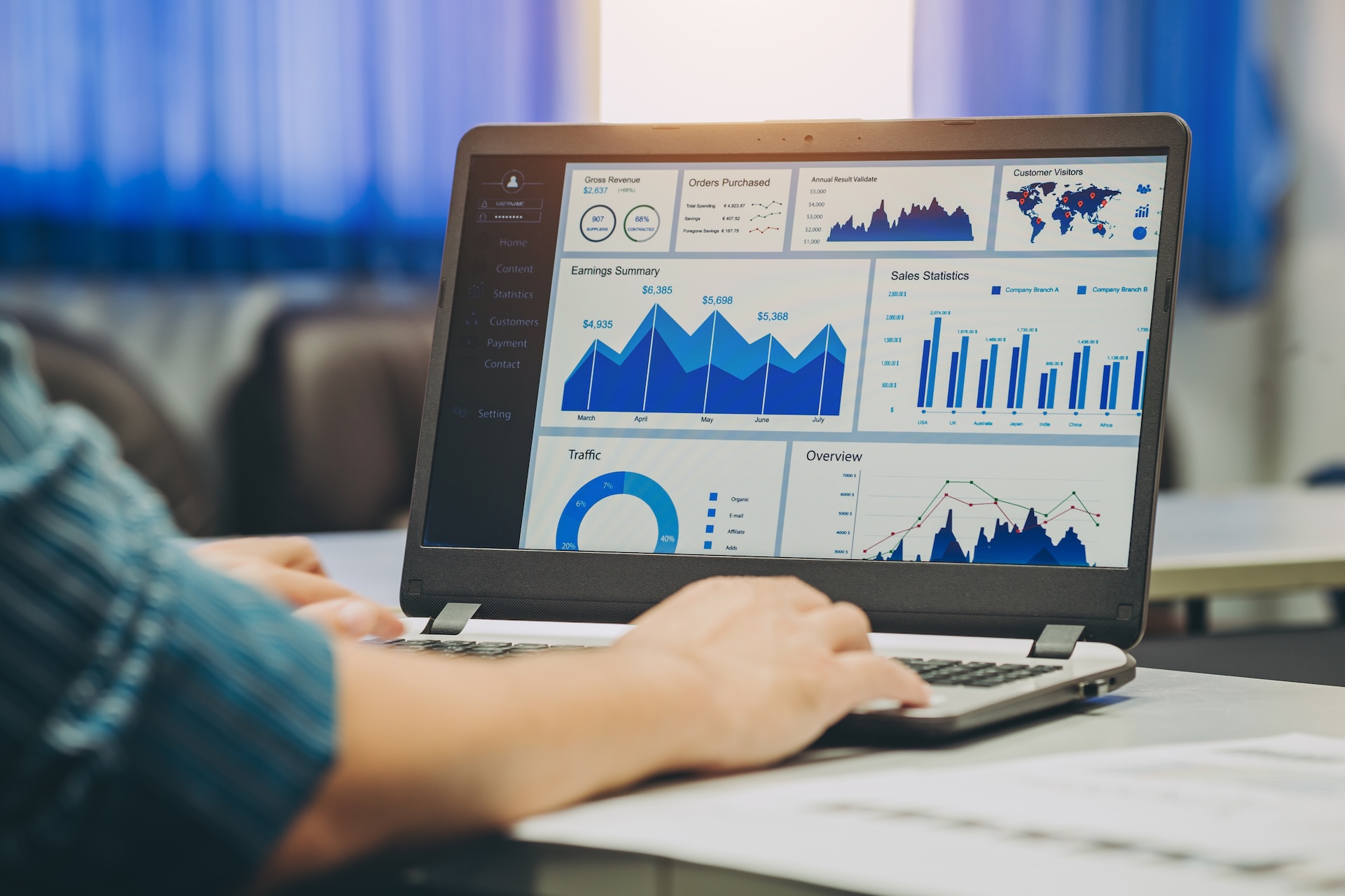 Dealership intelligence visual